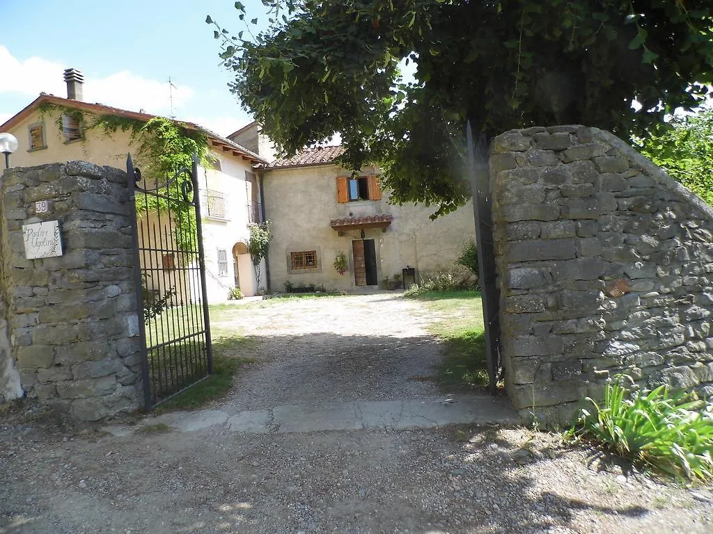 Ronta Casa Vacanze Podere Ugolini