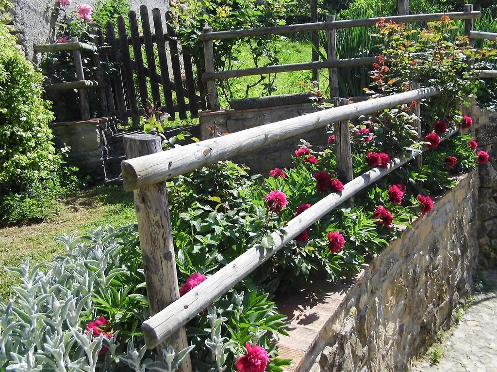 Ronta Casa Vacanze Podere Ugolini איטליה