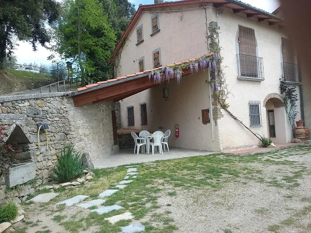 Apartmán Casa Vacanze Podere Ugolini Ronta
