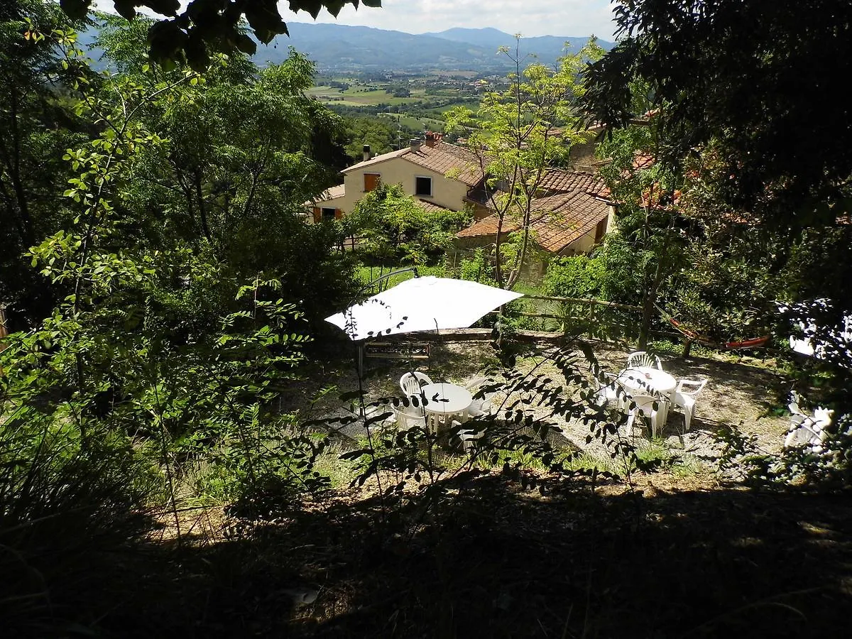 Appartamento Casa Vacanze Podere Ugolini Ronta