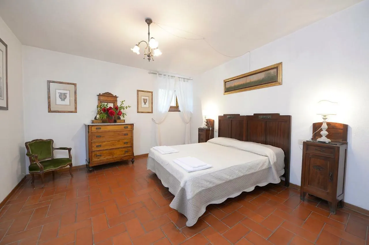 Casa Vacanze Podere Ugolini Ronta 0*,