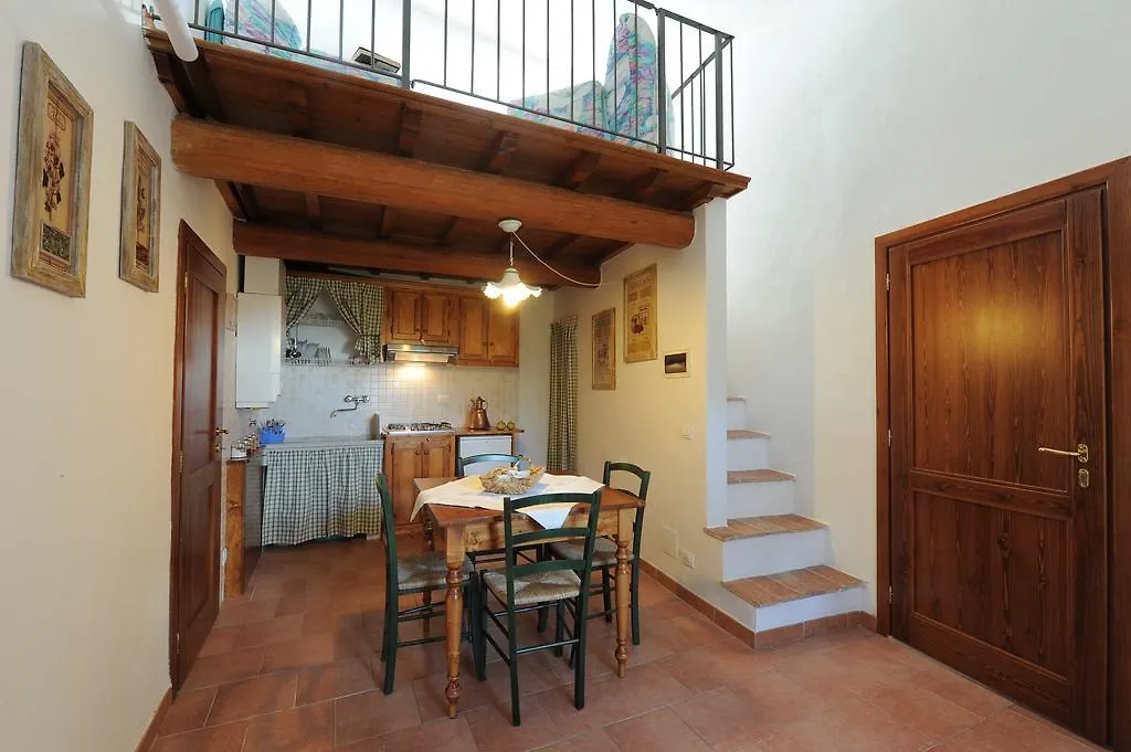 Casa Vacanze Podere Ugolini Apartment Ronta
