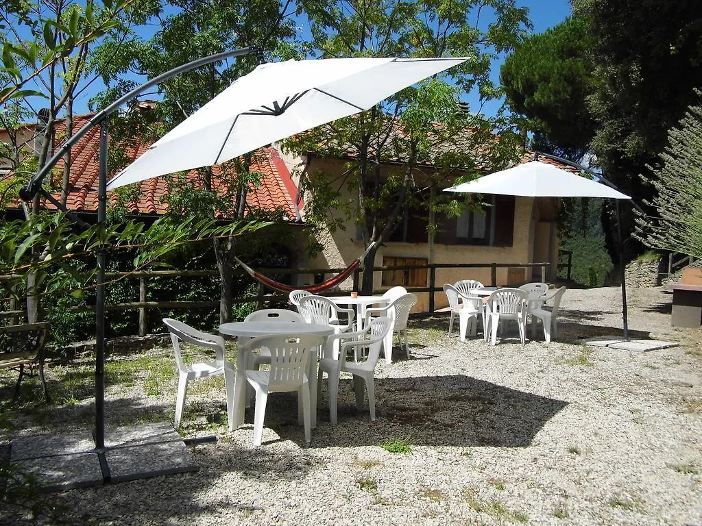 Casa Vacanze Podere Ugolini Apartment Ronta