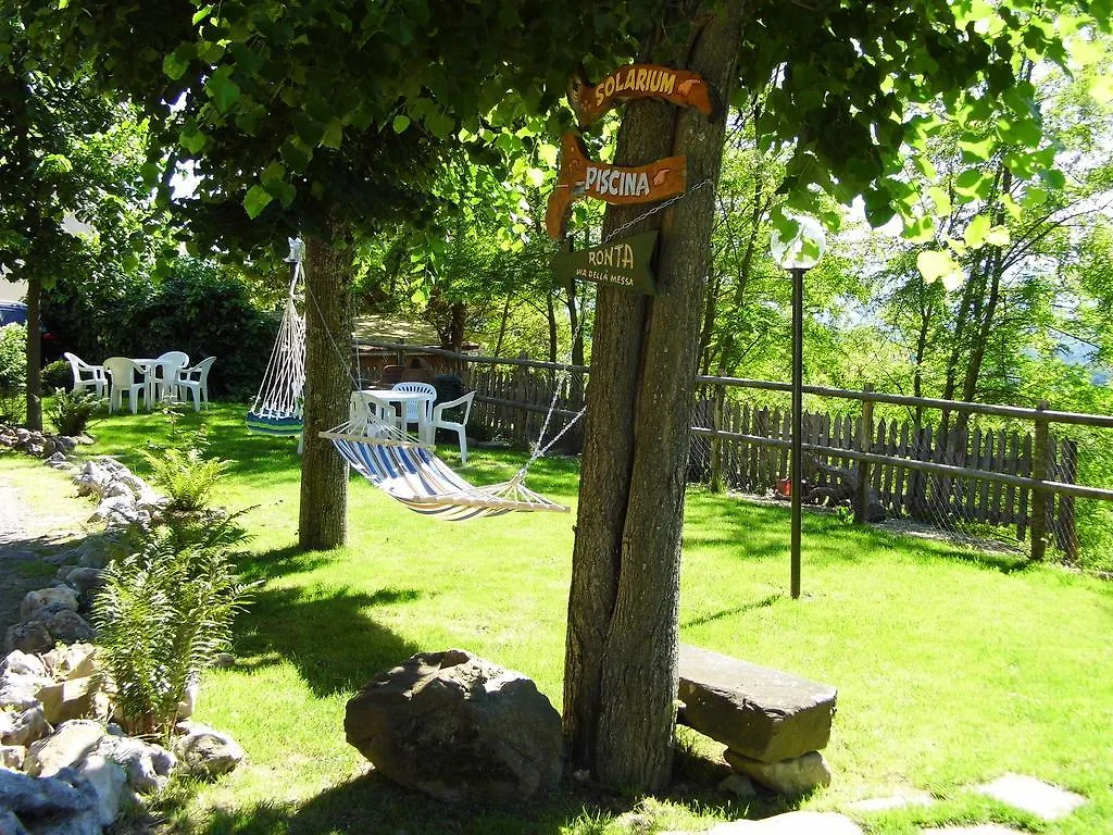 Casa Vacanze Podere Ugolini Apartment Ronta 0*,