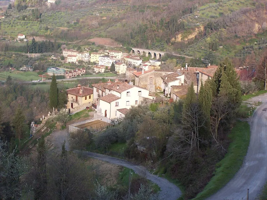 Casa Vacanze Podere Ugolini Apartment Ronta