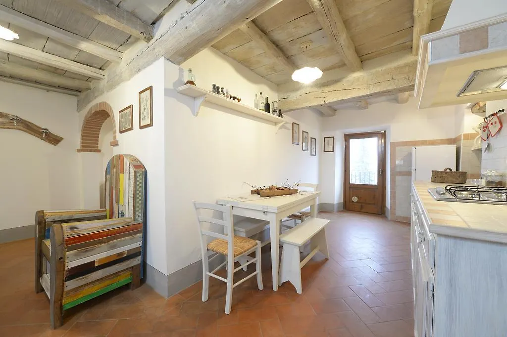 Casa Vacanze Podere Ugolini Apartment Ronta