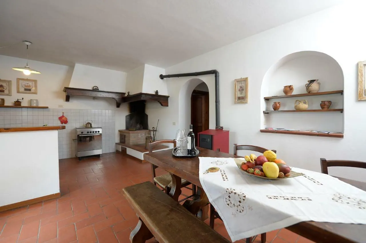 Casa Vacanze Podere Ugolini Apartment Ronta