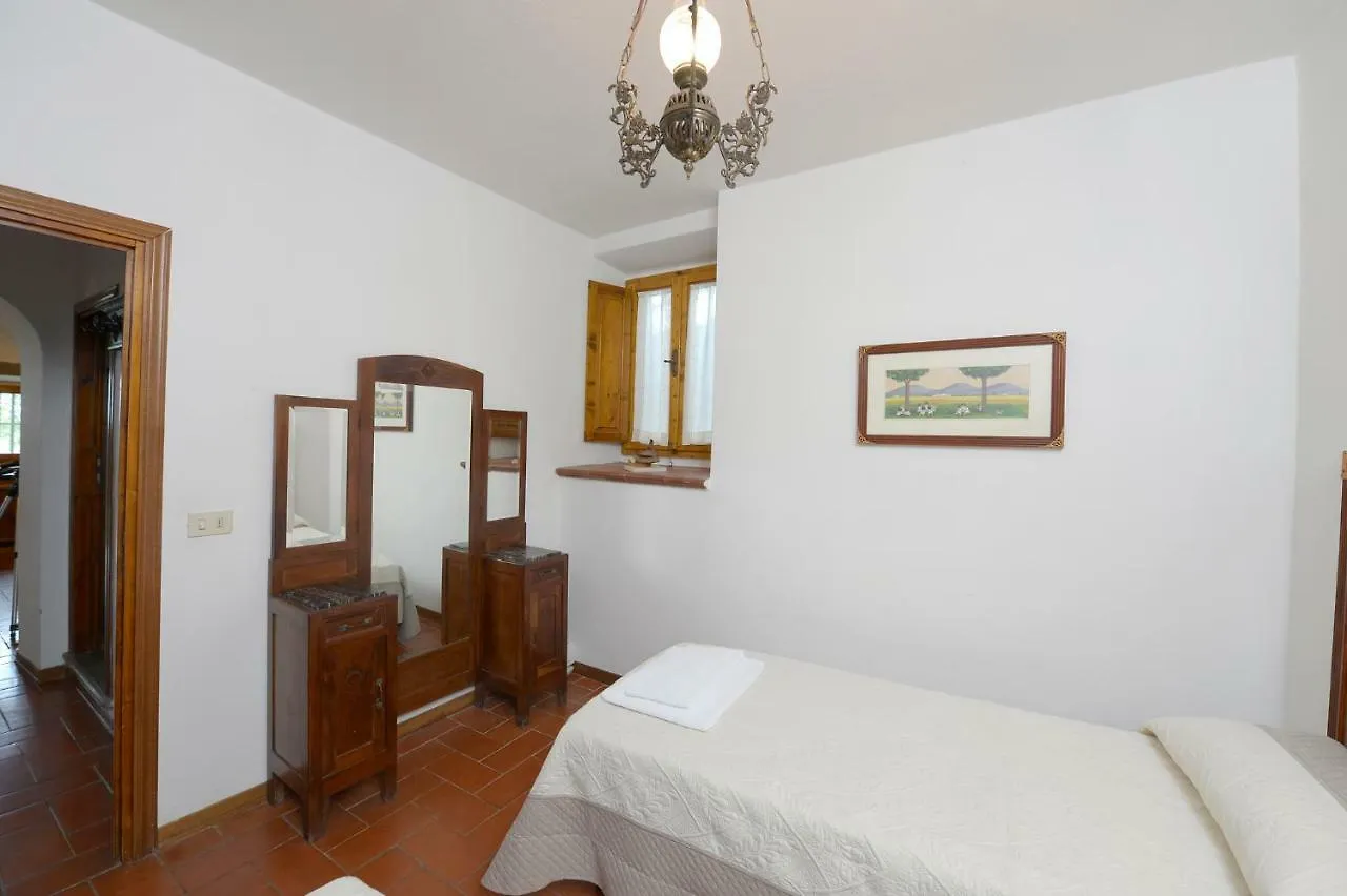Casa Vacanze Podere Ugolini Apartment Ronta
