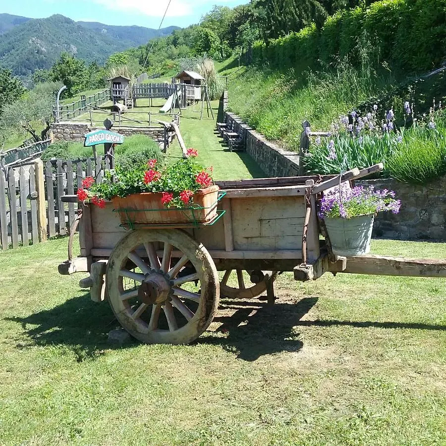 Casa Vacanze Podere Ugolini Ronta Italien