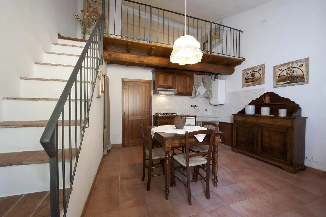 Casa Vacanze Podere Ugolini Ronta